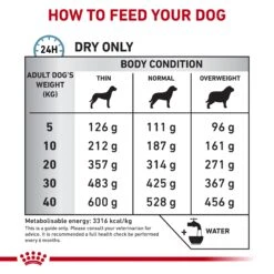 Royal Canin Veterinary Sensitivity Control Dry Dog Food -KONG Shop ROYA 3182550710947 10