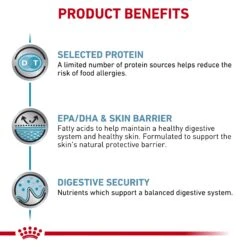 Royal Canin Veterinary Sensitivity Control Dry Dog Food -KONG Shop ROYA 3182550710947 9