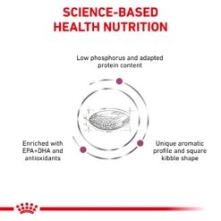 Royal Canin Veterinary Renal Dry Dog Food -KONG Shop ROYA 3182550710992 8