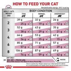 Royal Canin Veterinary Renal Dry Cat Food -KONG Shop ROYA 3182550711012 10