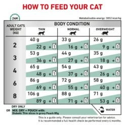 Royal Canin Veterinary Diabetic Cat Dry Food -KONG Shop ROYA 3182550711166 11