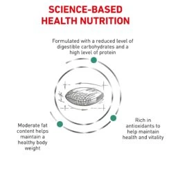 Royal Canin Veterinary Diabetic Cat Dry Food -KONG Shop ROYA 3182550711166 8
