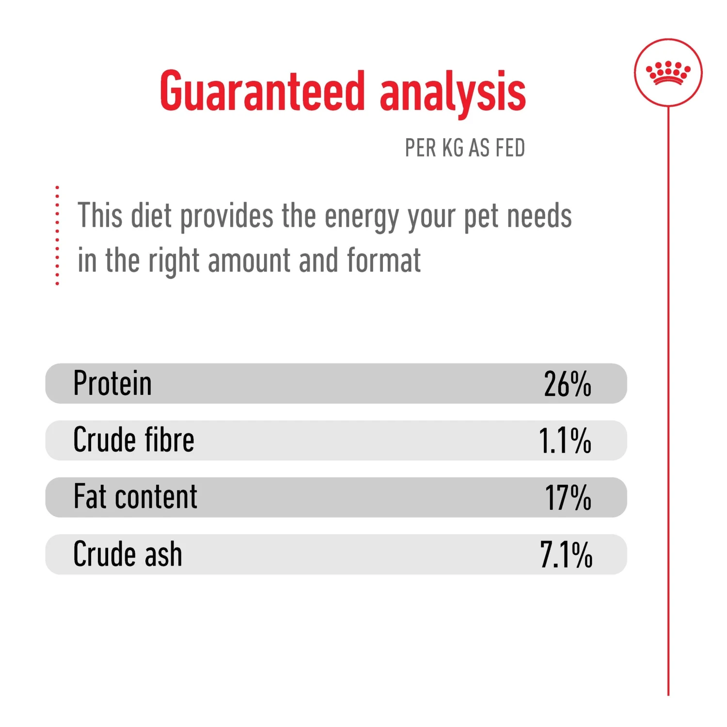 Royal Canin Maxi Adult Dog Dry Food 11 Royal Canin Maxi Adult Dog Dry Food - Image 9