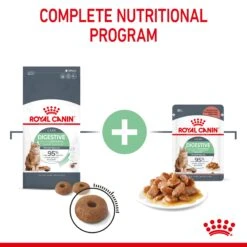 Royal Canin Digestive Care Adult Cat Dry Food -KONG Shop ROYA 3182550752008 12