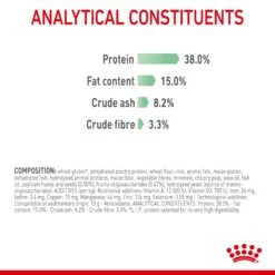 Royal Canin Digestive Care Adult Cat Dry Food -KONG Shop ROYA 3182550752008 14