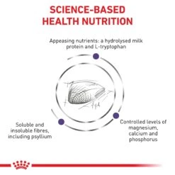 Royal Canin Expert Calm Dry Cat Food -KONG Shop ROYA 3182550765350 8