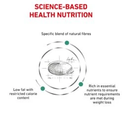 Royal Canin Veterinary Satiety Weight Management Cat Dry Food -KONG Shop ROYA 3182550768474 8
