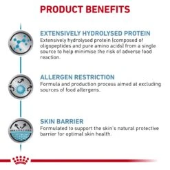 Royal Canin Veterinary Anallergenic Dog Dry Food -KONG Shop ROYA 3182550801003 9