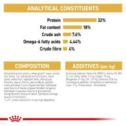 Royal Canin Ragdoll Breed Adult Dry Cat Food -KONG Shop ROYA 3182550825375NEW 13