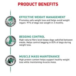 Royal Canin Veterinary Satiety Weight Management Dry Dog Food -KONG Shop ROYA 3182550831086 9