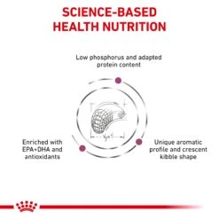 Royal Canin Veterinary Renal Select Dry Dog Food -KONG Shop ROYA 3182550842150NEW 8