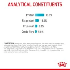 Royal Canin Urinary Care Adult Cat Dry Food -KONG Shop ROYA 3182550842952 14