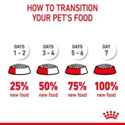 Royal Canin Urinary Care Adult Cat Dry Food -KONG Shop ROYA 3182550842952 16