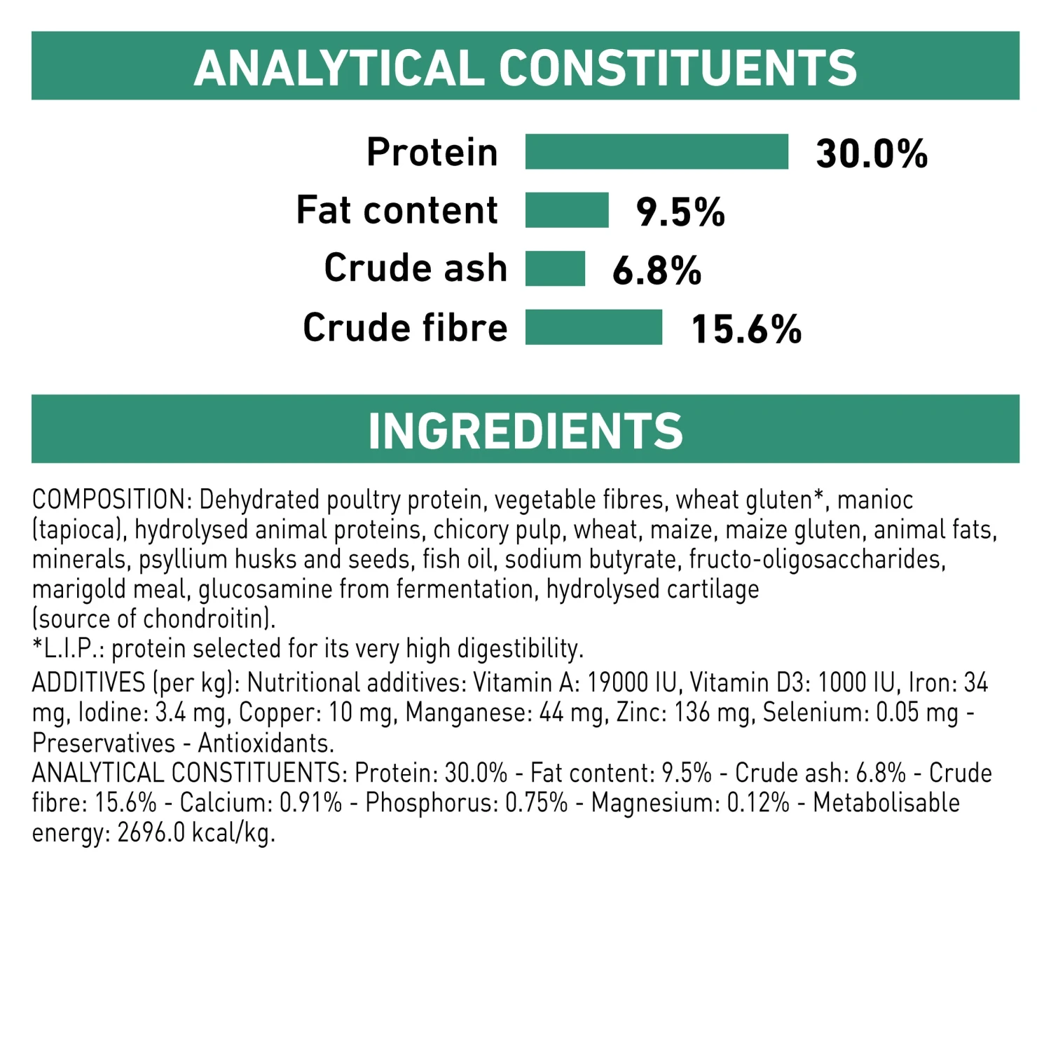 Royal Canin Veterinary Satiety Weight Management Small Breed Dry Dog Food 9 Royal Canin Veterinary Satiety Weight Management Small Breed Dry Dog Food - Image 7
