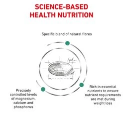 Royal Canin Veterinary Satiety Weight Management Small Breed Dry Dog Food 16 Royal Canin Veterinary Satiety Weight Management Small Breed Dry Dog Food -KONG Shop ROYA 3182550878517 8 1