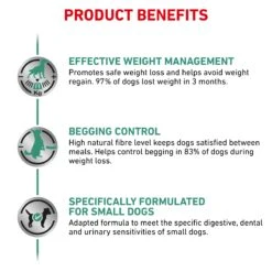 Royal Canin Veterinary Satiety Weight Management Small Breed Dry Dog Food 17 Royal Canin Veterinary Satiety Weight Management Small Breed Dry Dog Food -KONG Shop ROYA 3182550878517 9 1