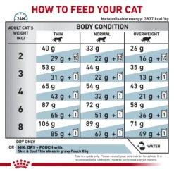 Royal Canin Veterinary Diet Skin & Coat Cat Dry Food -KONG Shop ROYA 3182550899338NZ 11