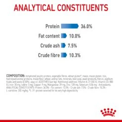 Royal Canin Light Weight Care Adult Cat Dry Food -KONG Shop ROYA 3182550903929NEW 14