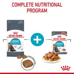 Royal Canin Urinary Care In Gravy Adult Cat Wet Food 85g Pouches -KONG Shop ROYA 9003579000366 12