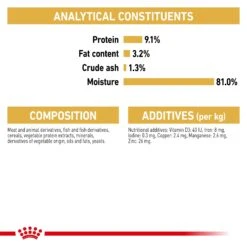Royal Canin British Shorthair Breed Adult Cat Wet Food 85g Pouches -KONG Shop ROYA 9003579001257 13