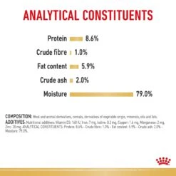 Royal Canin Dachshund Breed Adult Dog Wet Food 85g Pouches -KONG Shop ROYA 9003579001578NZ 14