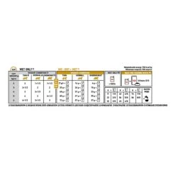 Royal Canin Veterinary Urinary S/O Wet Cat Food 85g Pouches -KONG Shop ROYA 9003579010051NZ 8