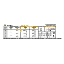 Royal Canin Veterinary Urinary S/O Moderate Calorie Wet Cat Food 85g Pouches -KONG Shop ROYA 9003579010235NZ 8