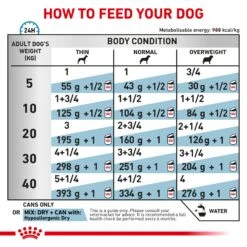 Royal Canin Veterinary Hypoallergenic Wet Dog Food 400g Cans -KONG Shop ROYA 9003579011683 10