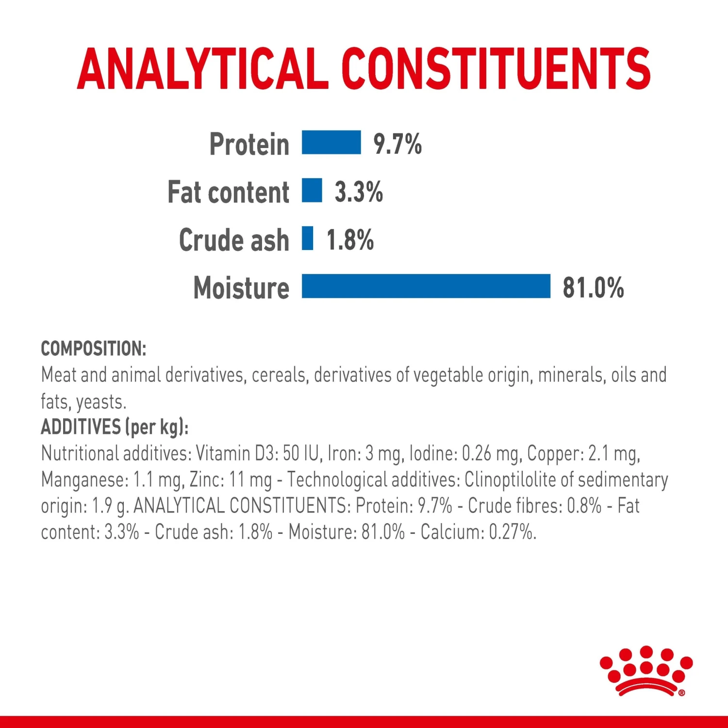 Royal Canin Indoor Adult In Jelly Cat Wet Food 85g Pouches 8 Royal Canin Indoor Adult In Jelly Cat Wet Food 85g Pouches - Image 6