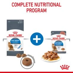 Royal Canin Light Weight Care In Gravy Adult Cat Wet Food 85g Pouches -KONG Shop ROYA 9003579308769 12