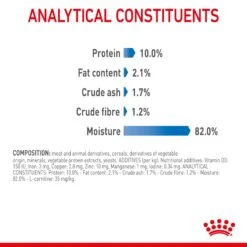 Royal Canin Light Weight Care In Gravy Adult Cat Wet Food 85g Pouches -KONG Shop ROYA 9003579308769 14