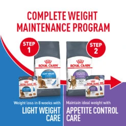 Royal Canin Light Weight Care In Gravy Adult Cat Wet Food 85g Pouches -KONG Shop ROYA 9003579308769 15