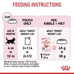 Royal Canin Kitten Chunks In Gravy Wet Cat Food 85g Pouches -KONG Shop ROYA 9003579308943 13