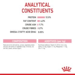 Royal Canin Kitten Chunks In Gravy Wet Cat Food 85g Pouches -KONG Shop ROYA 9003579308943 14