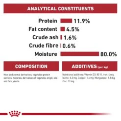 Royal Canin Instinctive Chunks In Jelly Adult Cat Wet Food 85g Pouches -KONG Shop ROYA 9003579309513 12