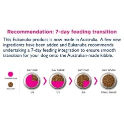 Eukanuba Large Breed Puppy Dry Food -KONG Shop ROYA 9334214037684NEW 9