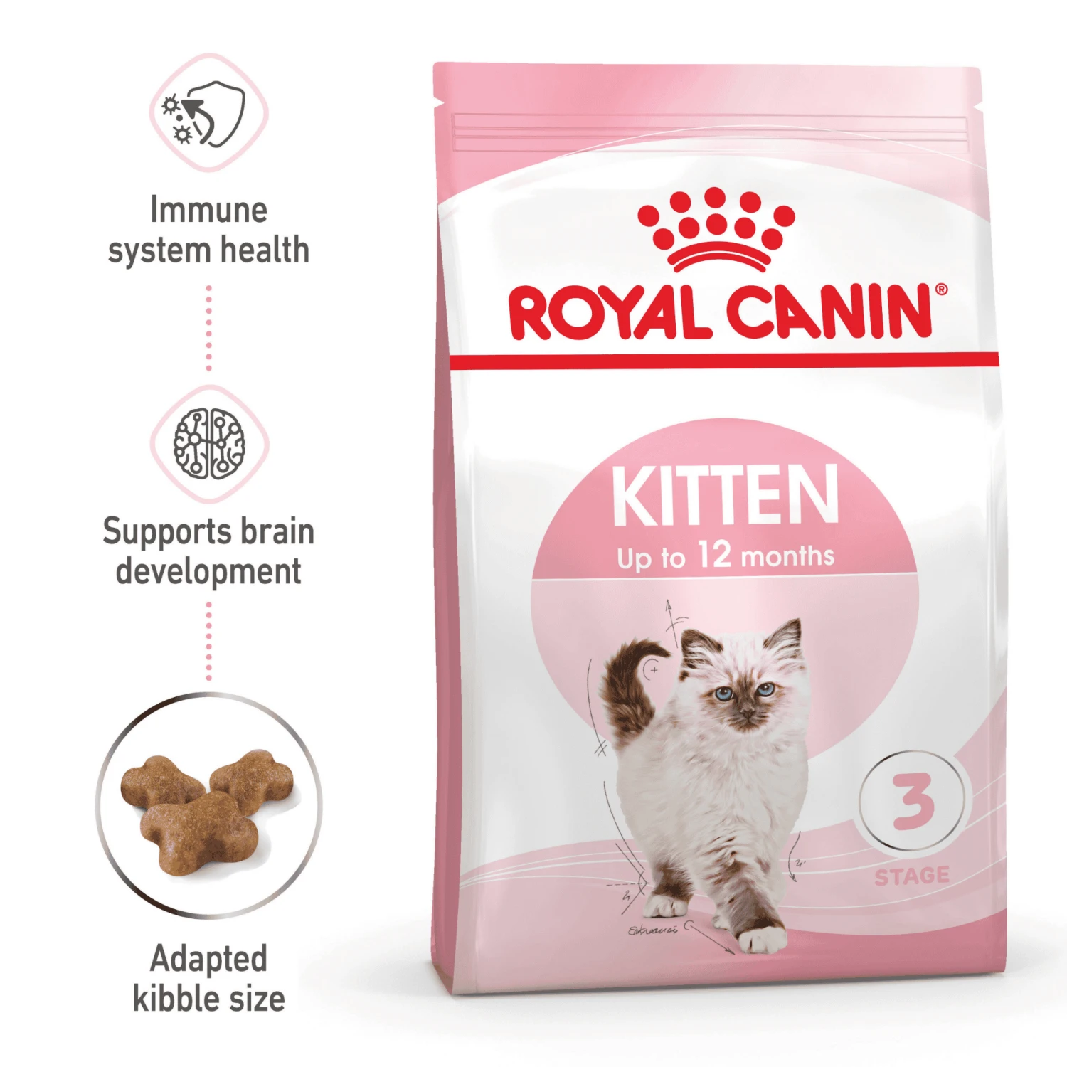 Royal Canin Kitten Dry Cat Food 4 Royal Canin Kitten Dry Cat Food - Image 2