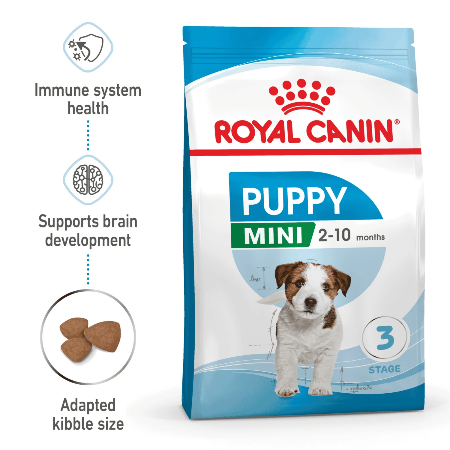 Royal Canin Mini Puppy Dry Food 4 Royal Canin Mini Puppy Dry Food - Image 2