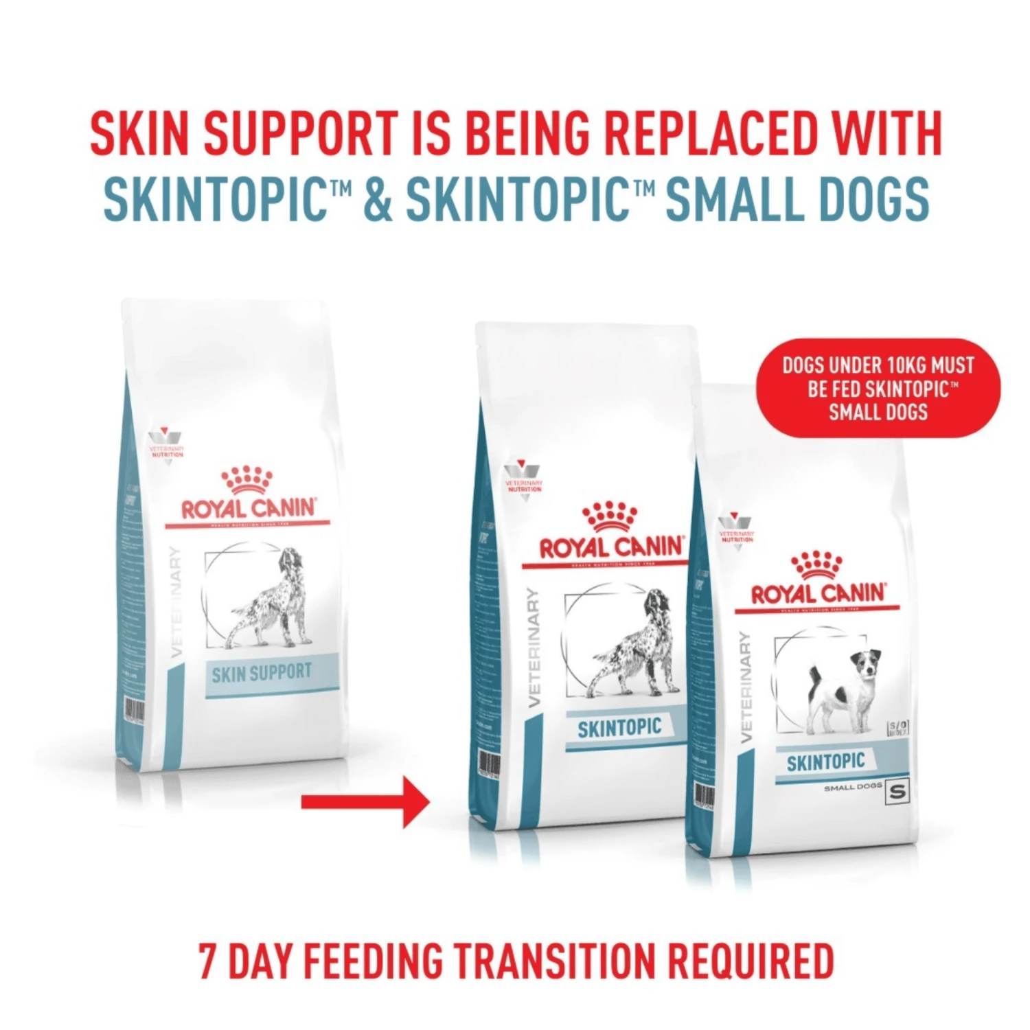 Royal Canin Veterinary Skintopic Dry Dog Food 4 Royal Canin Veterinary Skintopic Dry Dog Food - Image 2