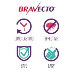 Bravecto Chewable Tablet For Medium Dogs (10-20kg) -KONG Shop bravecto7